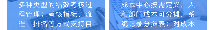 薪事力图片