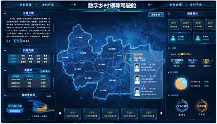 数字乡村平台