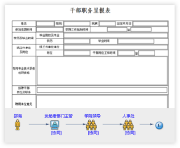 校园信息管理平台