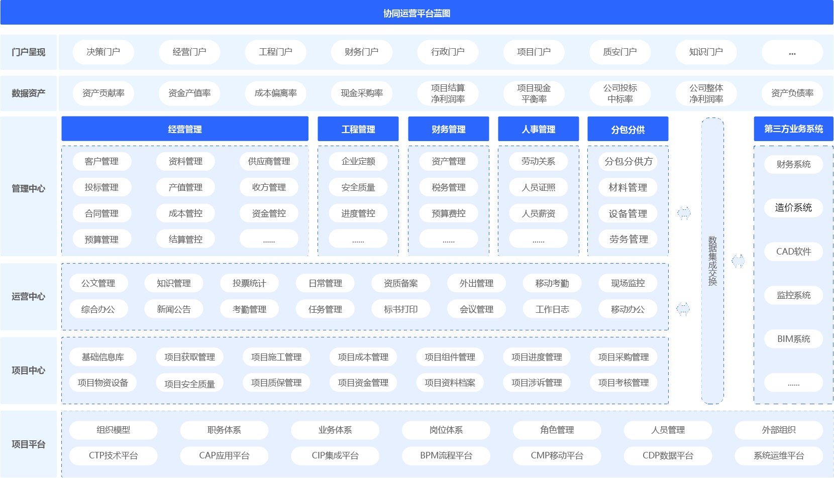 装修工程管理系统