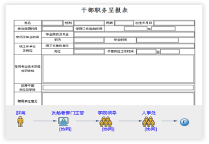 智慧校园平台