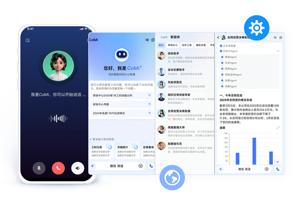 智能门户
