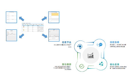 任务督办管理系统