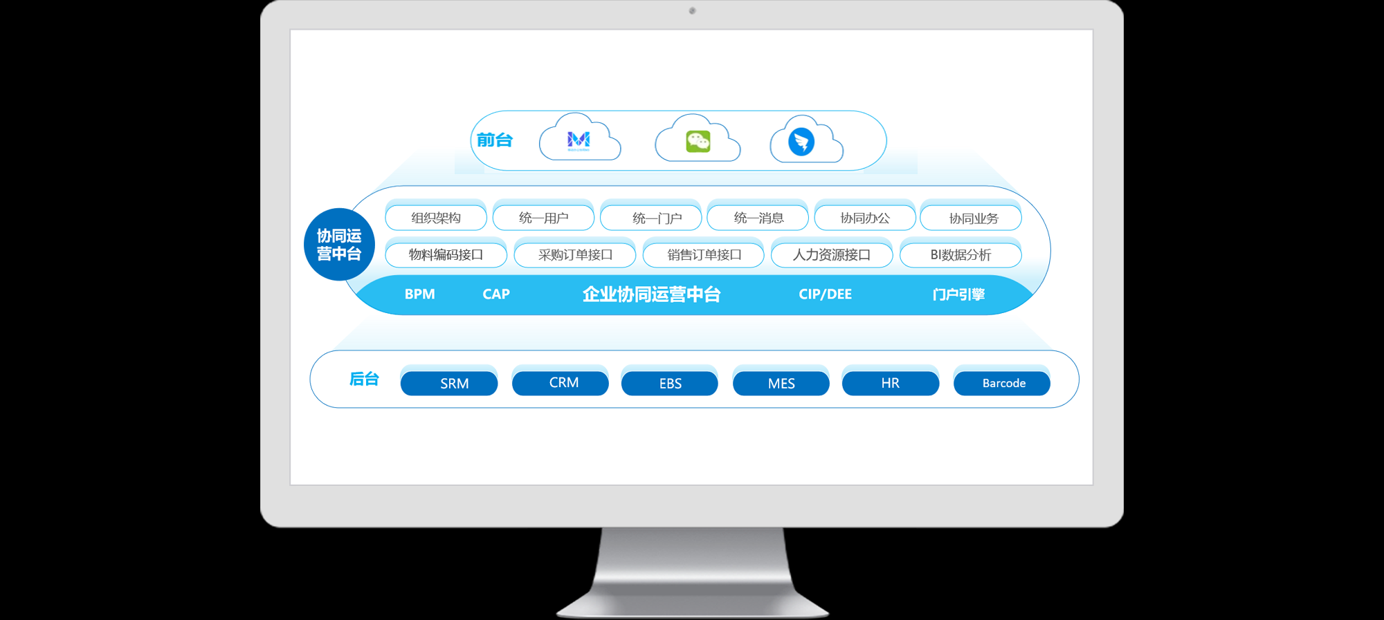OA审批系统