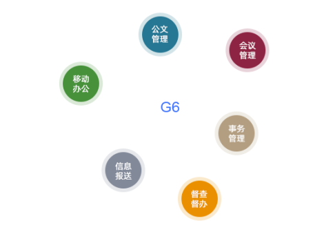oa无纸化协同办公