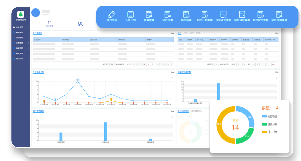 施工项目管理系统