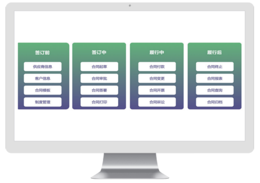 致远互联合同管理