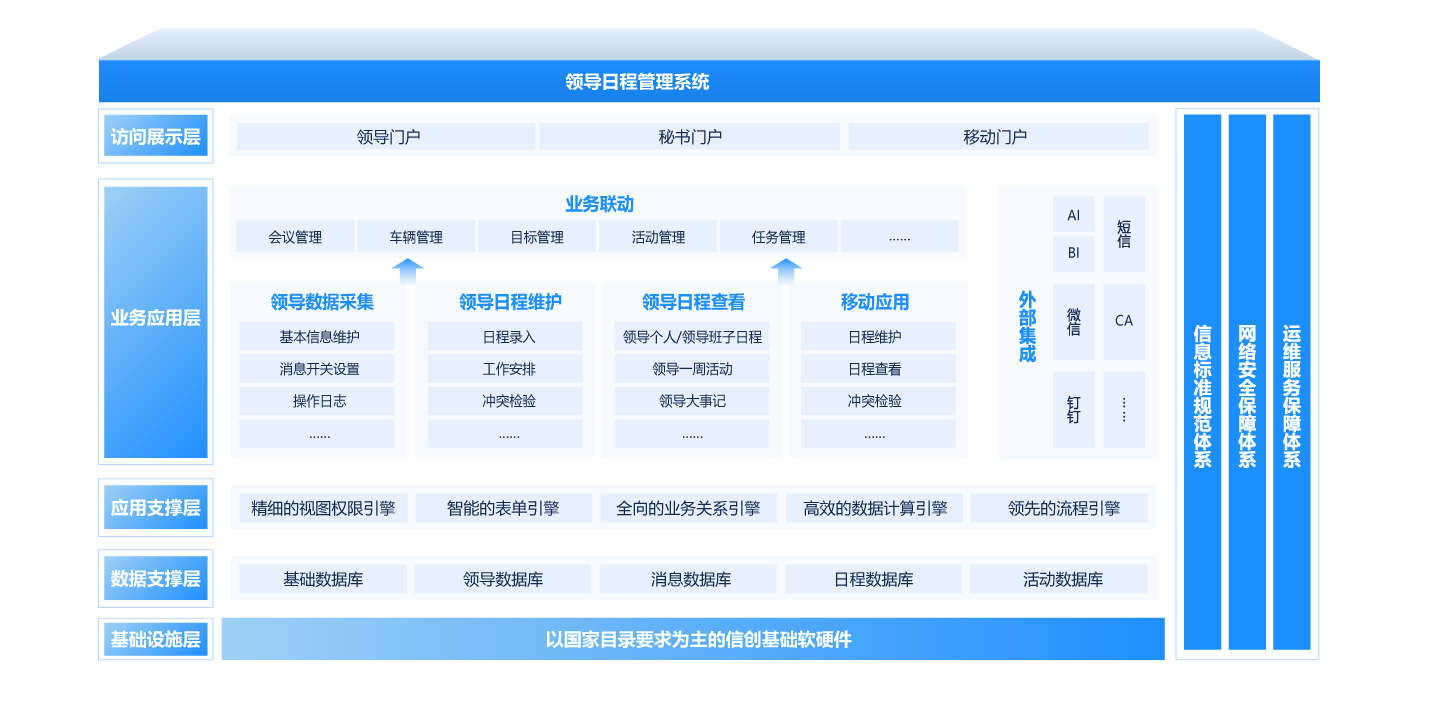 领导日程管理系统