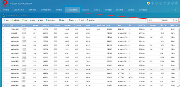 致远互联 智慧协同 财务管理 合同管理 资产管理 人事管理