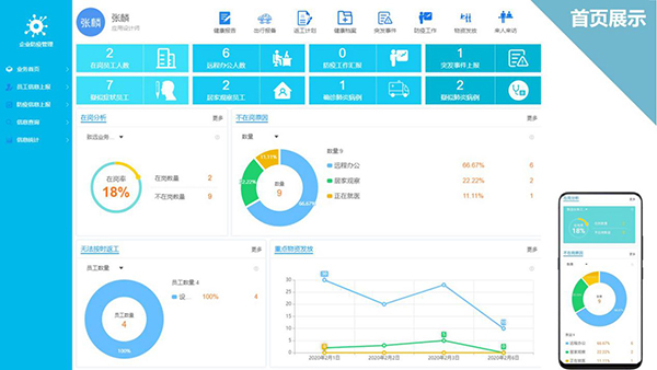 致远互联 防疫管理 健康上报 