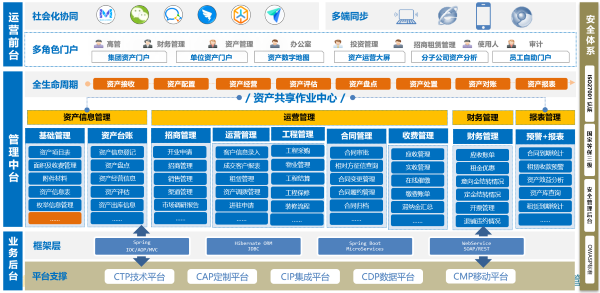 广西 福信投资 致远 资产管理