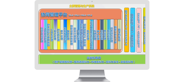 致远互联、核四院、协同运营平台、数字化、应用大赛