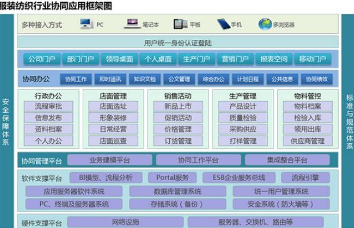 生产制造项目管理系统