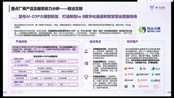 致远互联，低代码，AI