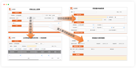 项目管理系统