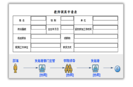 智慧校园