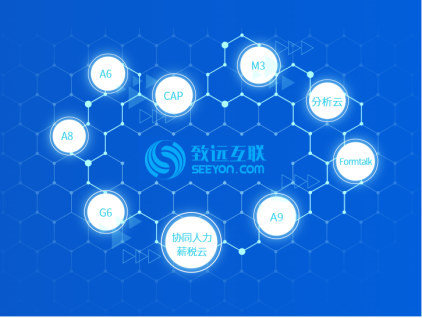 OA系统办公软件