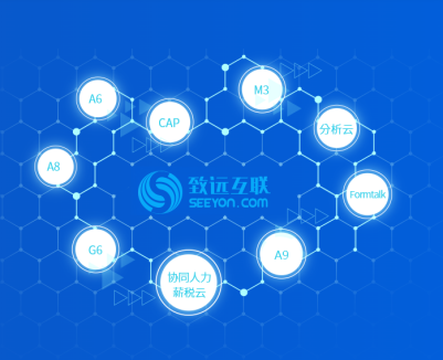OA办公系统