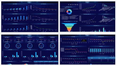 bi数据分析软件