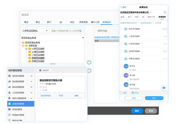多维组织管理