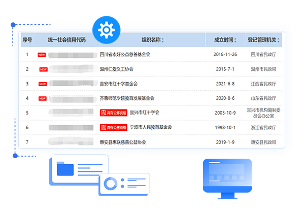 智慧慈善管理平台