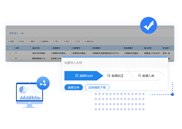 考核方案