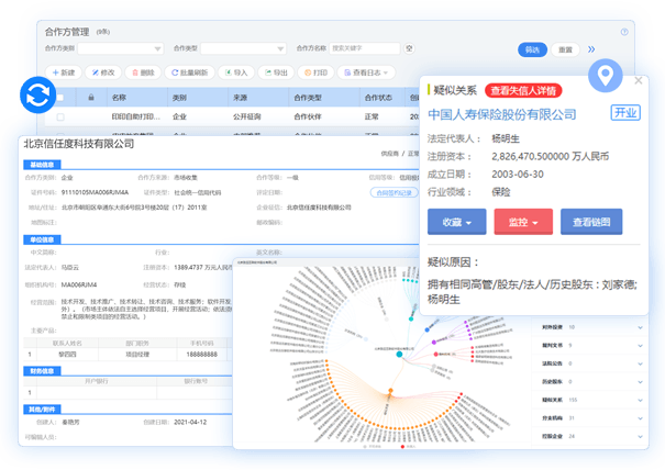 相对方管理