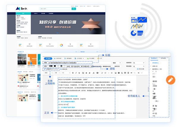 办公应用