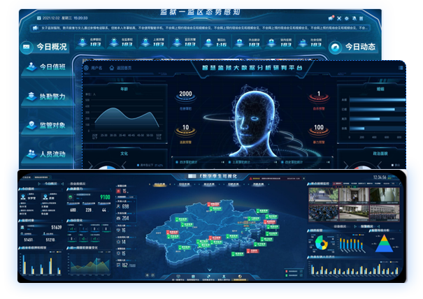 多级联动指挥中心